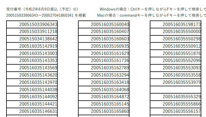 特別定額給付金